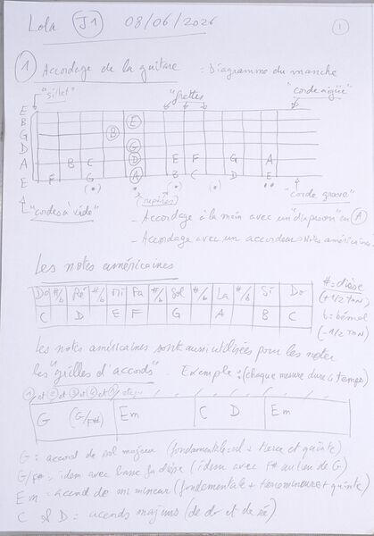 Fichier:Cours Lola J1 001.jpg