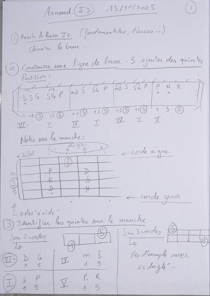 Fichier:Cours Arnaud J3 001.jpg