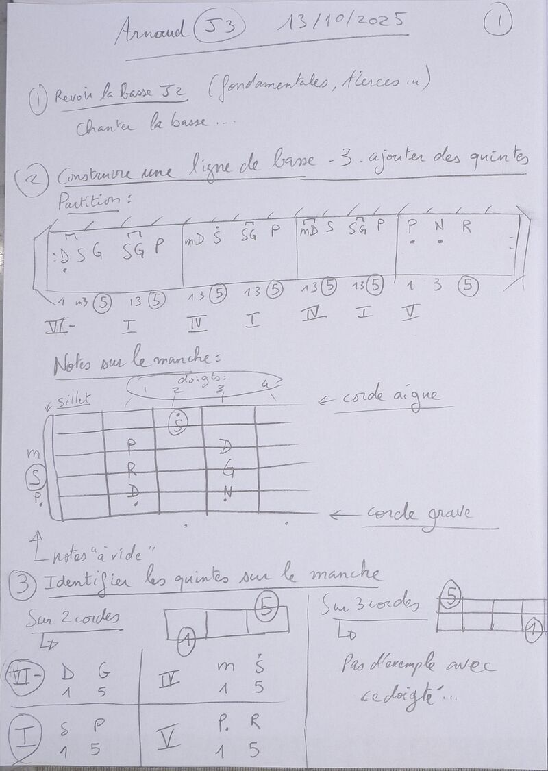 Cours Arnaud J3 001.jpg