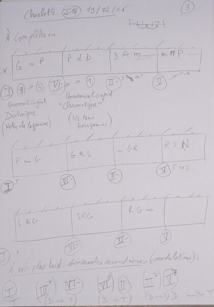 Fichier:Cours Charlotte J18 004.jpg