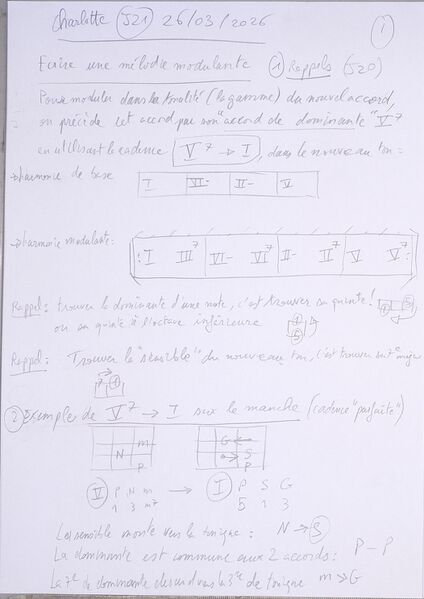 Fichier:Cours Charlotte J21 001.jpg