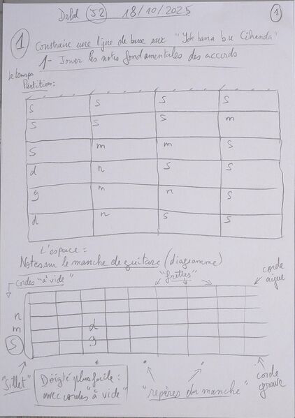 Fichier:Cours Delal J2 001.jpg
