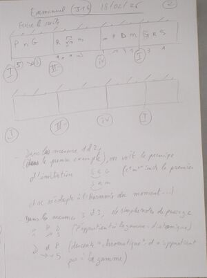 Cours Emmanuel J14 003.jpg