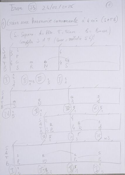 Fichier:Cours Ersu J5 003.jpg