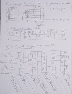 Cours Delal J1 001.jpg