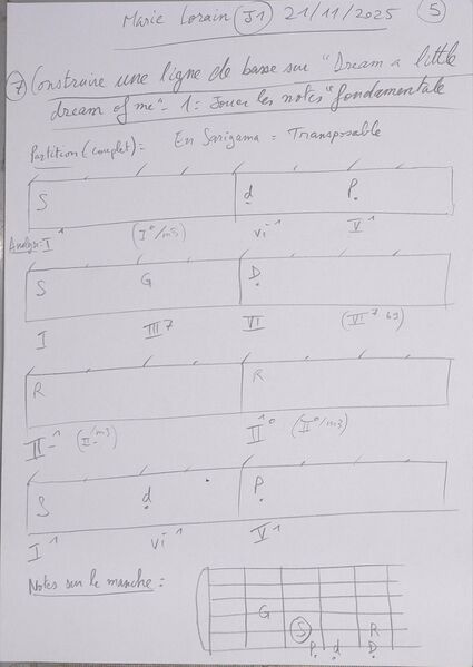 Fichier:Cours MarieLorain J1 005.jpg