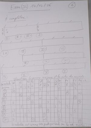 Cours Ersu J4 006.jpg