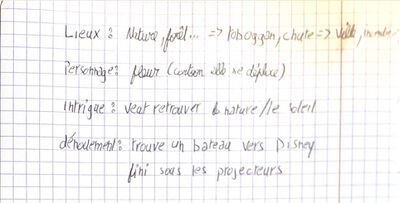 Thibaut sequence1.jpg