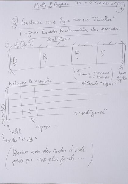 Fichier:Cours noellieEtMayane J1 004.jpg