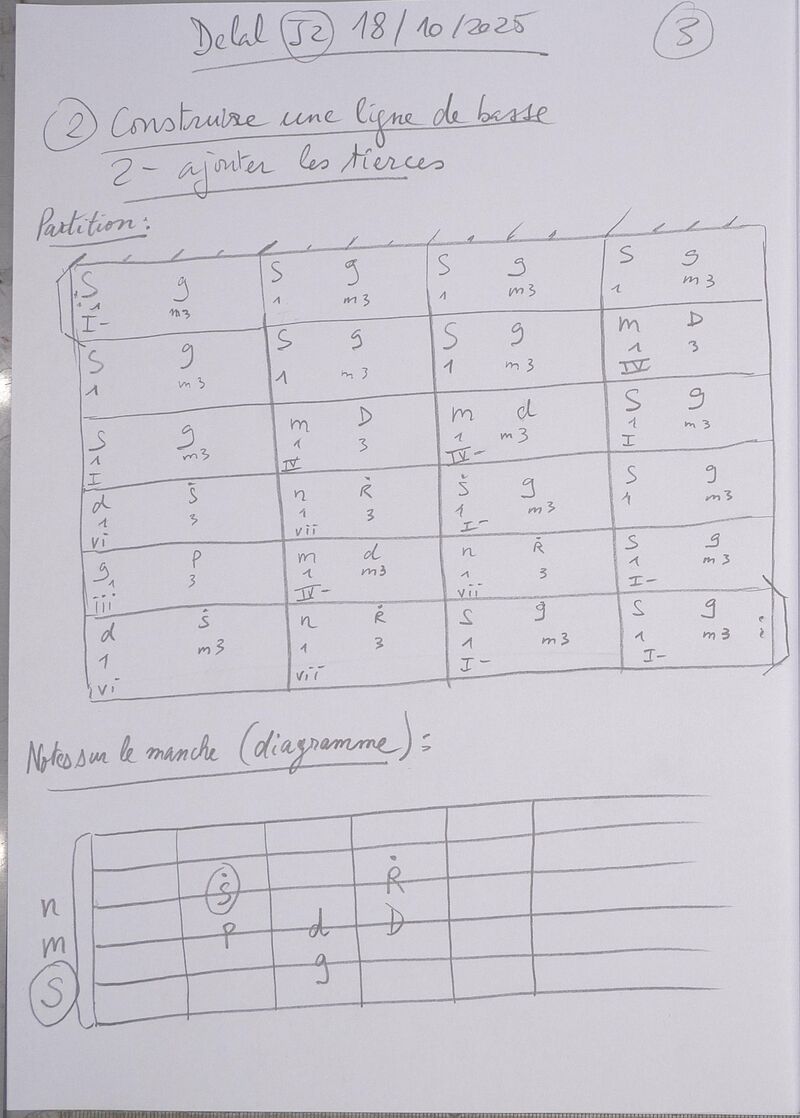 Cours Delal J2 003.jpg