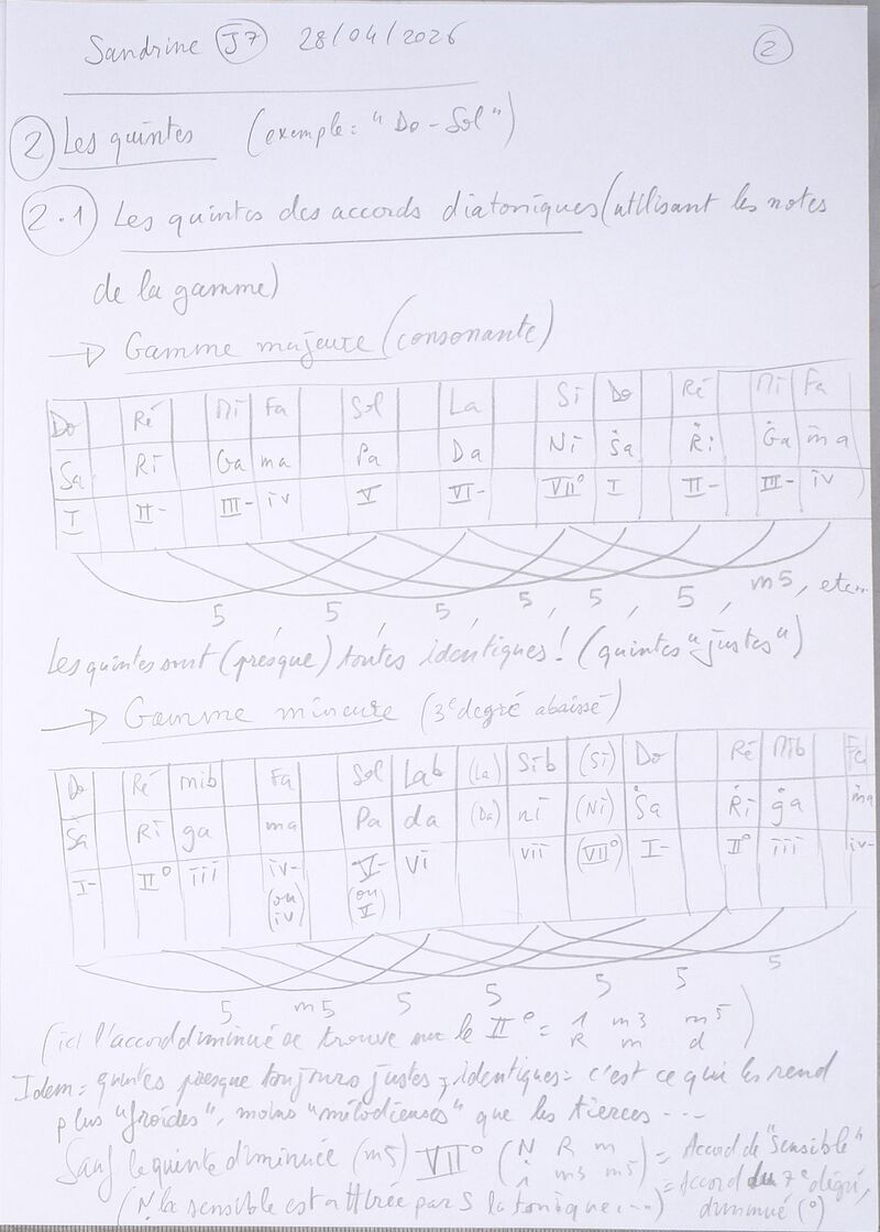Cours Sandrine J7 002.jpg