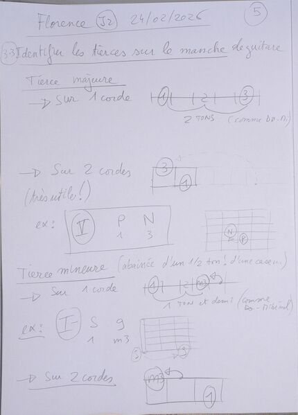 Fichier:Florence J2 005.jpg