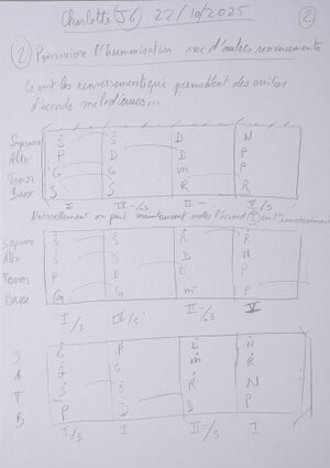 Cours Charlotte J6 002.jpg