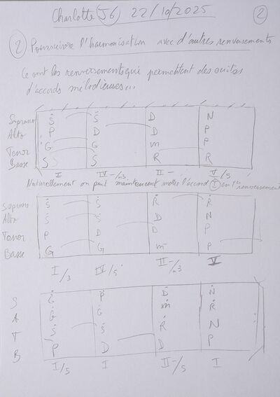 Cours Charlotte J6 002.jpg