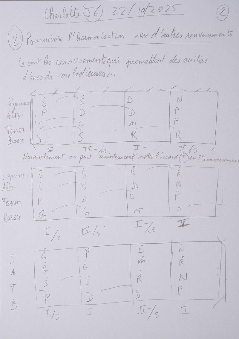 Cours Charlotte J6 002.jpg