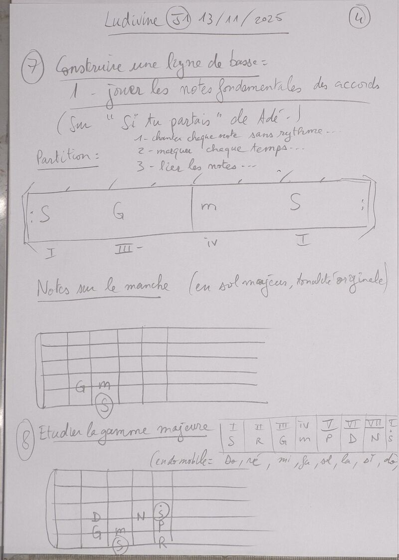 Cours Ludivine J1 005.jpg