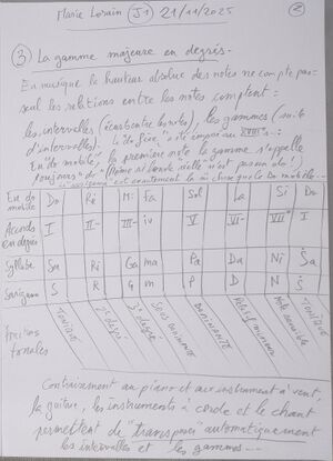 Cours MarieLorain J1 002.jpg