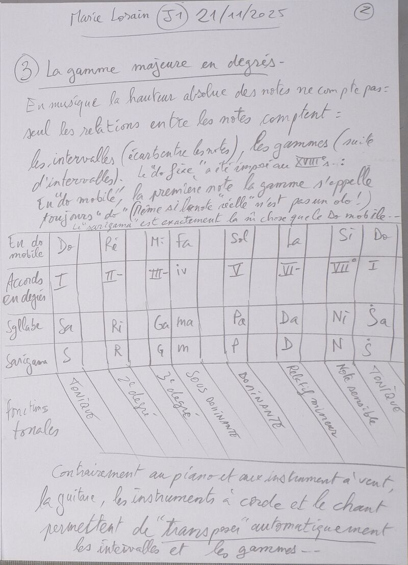 Cours MarieLorain J1 002.jpg