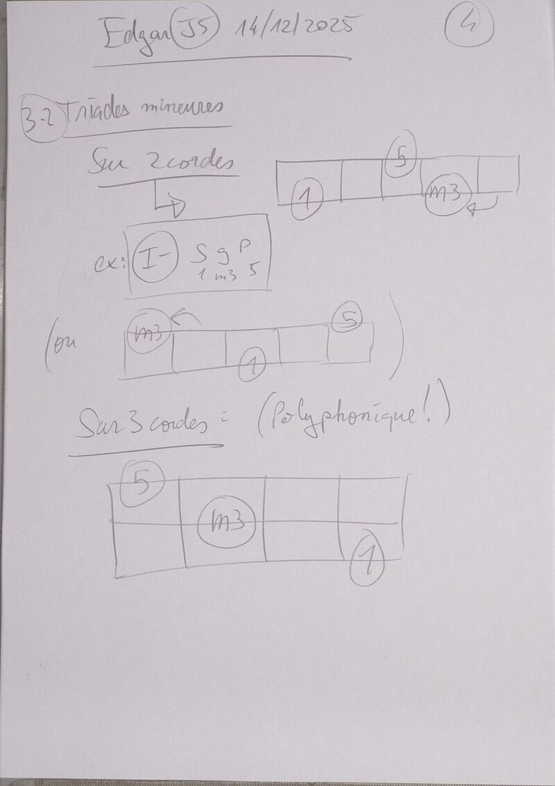 Cours Edgar J5 003.jpg