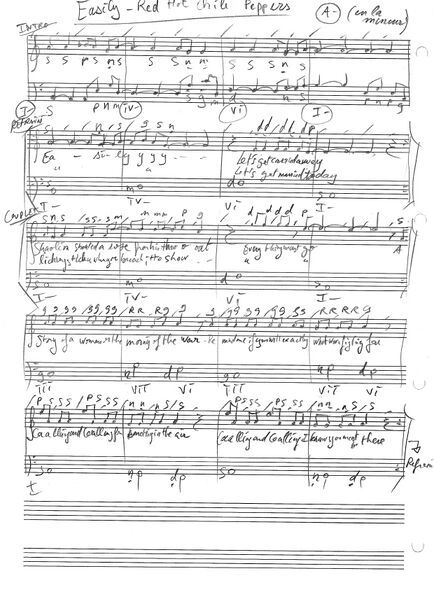 Fichier:Cours EmmaEtEmilie J1 (5).jpg