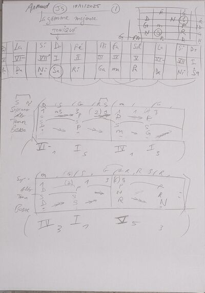 Cours Arnaud J5 001.jpg