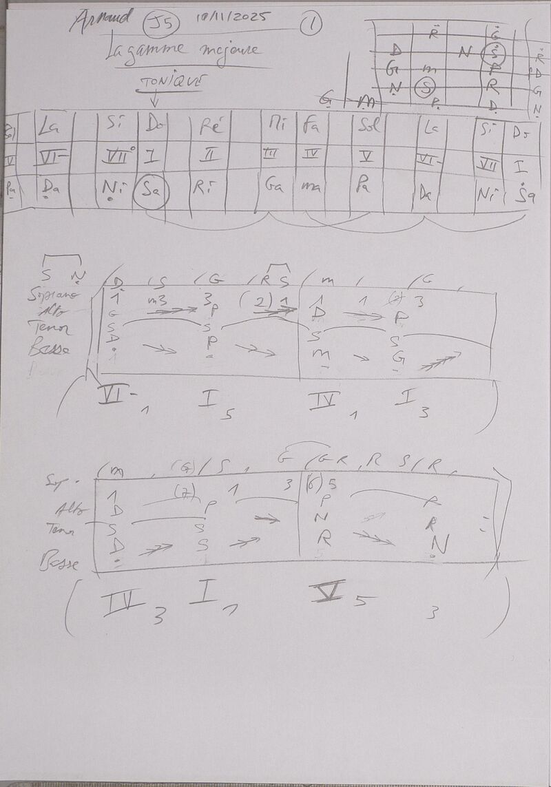 Cours Arnaud J5 001.jpg