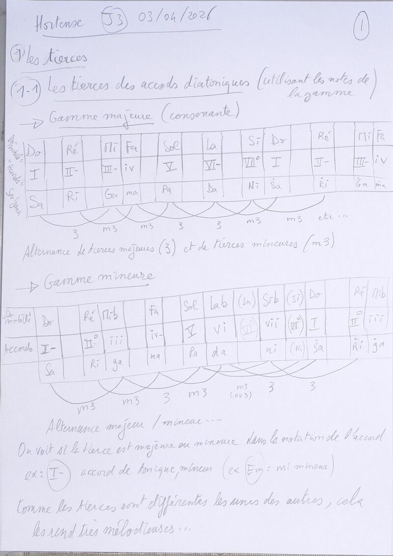 Cours hortense J3 001.jpg