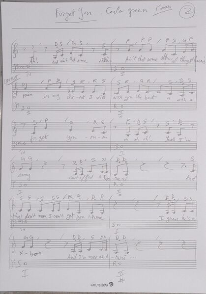 Fichier:Cours Emmanuel J10 001.jpg