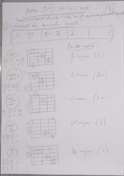 Fichier:Cours Arsene J11 003.jpg