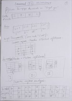 Cours Emmanuel J5 001.jpg