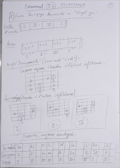 Cours Emmanuel J5 001.jpg