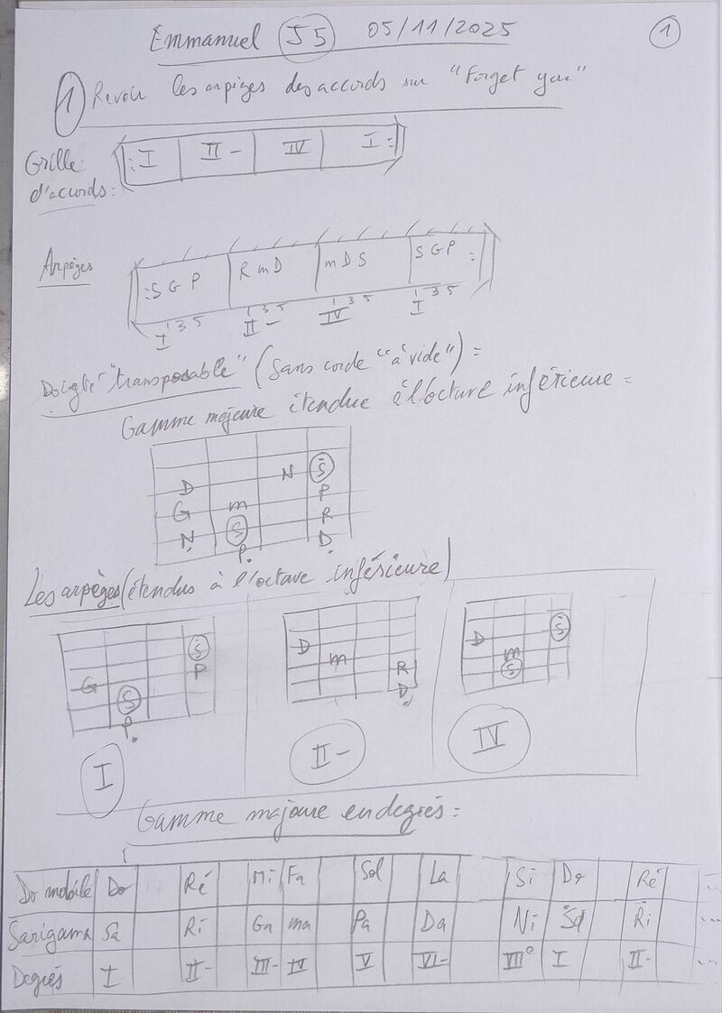 Cours Emmanuel J5 001.jpg