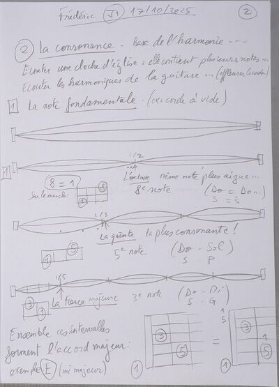 Cours Frederic J1 002.jpg