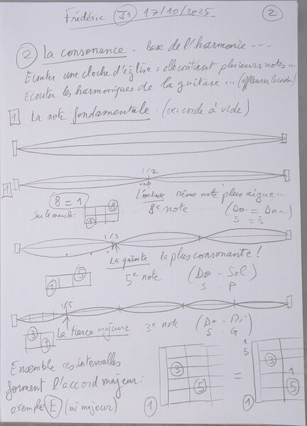 Fichier:Cours Frederic J1 002.jpg