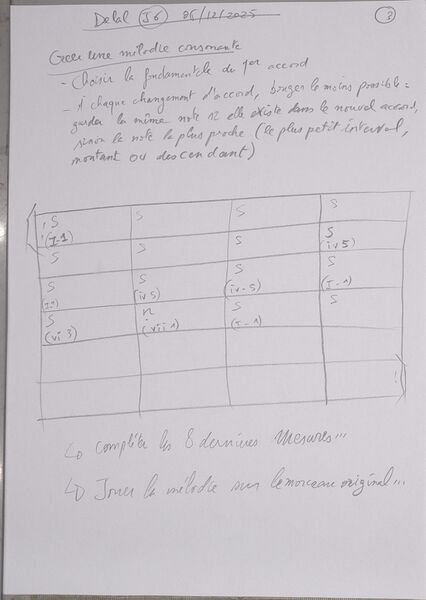 Fichier:Cours Delal J6 003.jpg