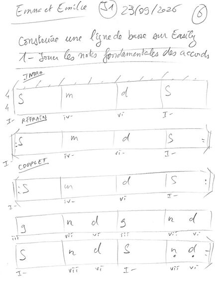 Fichier:Cours EmmaEtEmilie J1 (3).jpg