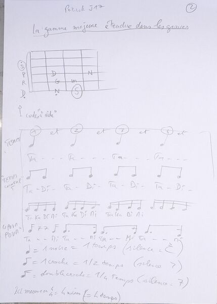 Fichier:Cours Patrick J17 002.jpg