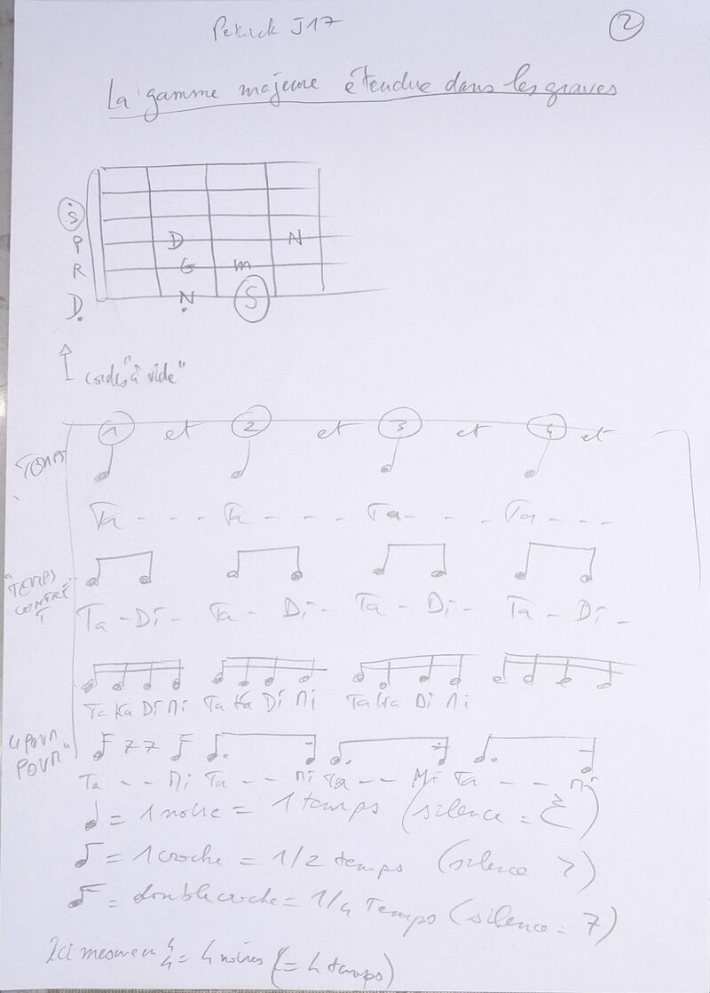 Cours Patrick J17 002.jpg