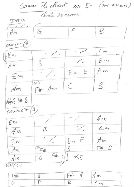 Fichier:Cours Guillaume J1 (4).jpg