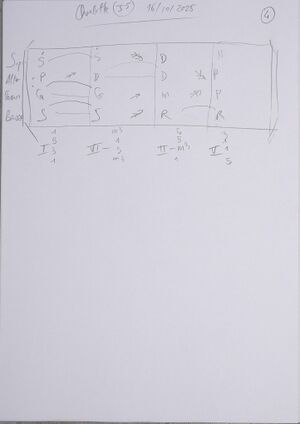 Cours Charlotte J5 004.jpg