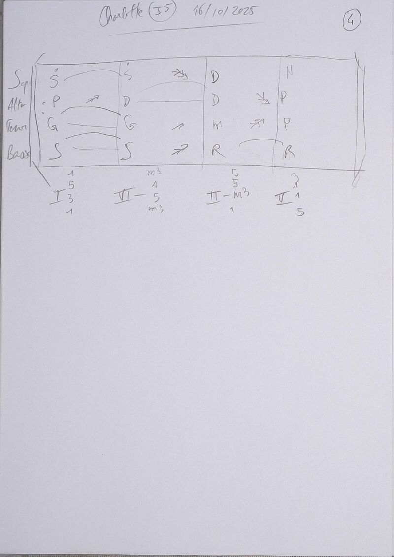 Cours Charlotte J5 004.jpg