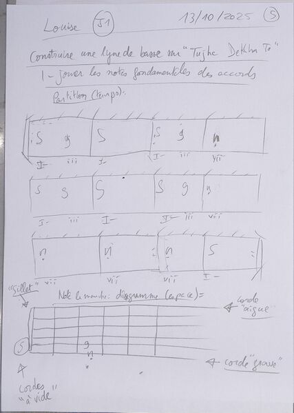 Fichier:Cours Louise J1 005.jpg