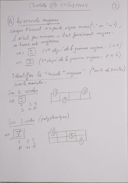 Fichier:Cours Charlotte J3 003.jpg