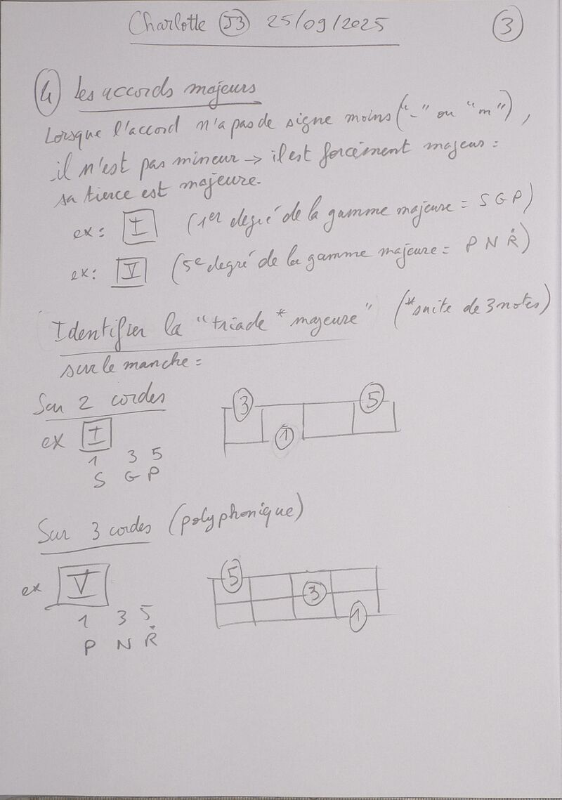Cours Charlotte J3 003.jpg