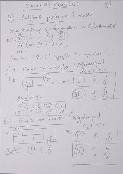 Cours Oumou J3 004.jpg