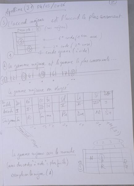 Fichier:Cours Apolline J1 004.jpg