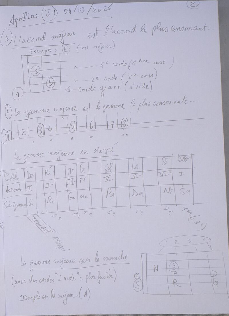 Cours Apolline J1 004.jpg