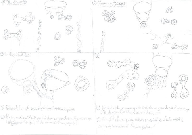 Fichier:Cosmos story 0002.jpg