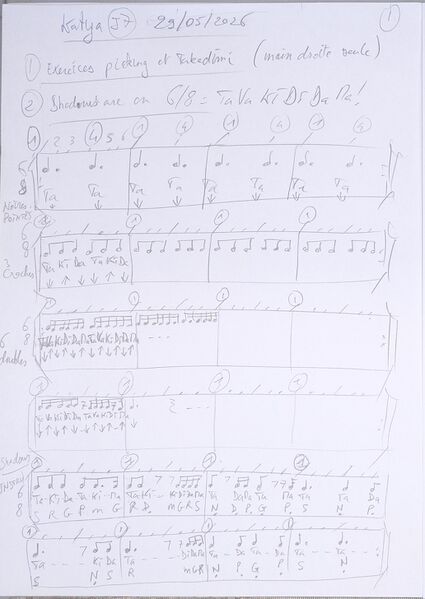 Fichier:Cours Katya J7 001.jpg
