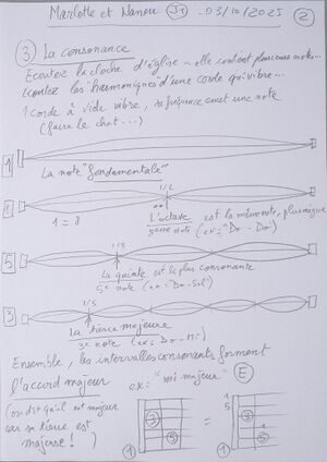 Cours MarlotteEtNanou J1 002.jpg